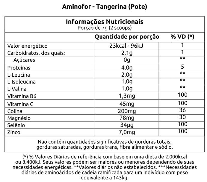 Aminofor Pote 420G Tangerina